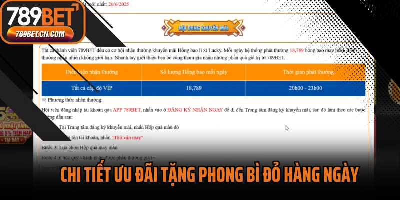 Chi tiết ưu đãi tặng phong bì đỏ hàng ngày